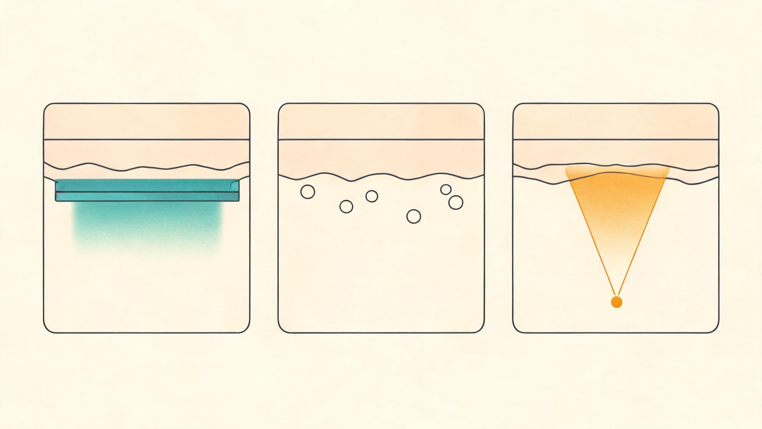 Schematic: three body contouring approaches side by side, cooling, ultrasound cavitation and focused ultrasound
